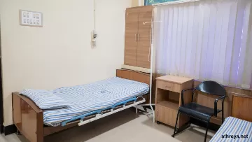 Eye Care Hospitals near me in Trichy