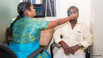 Eye Surgeons near me in Trichy