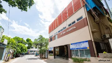 Retina Surgeries in Trichy
