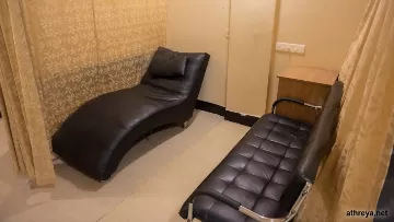 Top Eye Clinic in Trichy