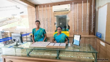 Top Eye Hospitals in Trichy
