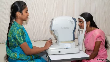 Top Eye Hospitals in Trichy