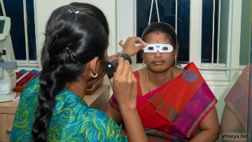 Top Eye Hospitals in Trichy, Tamilnadu